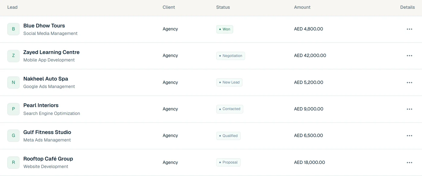 Leads pipeline with status and estimated value